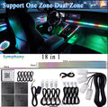 Dynamic In-car RGB Ambient Lighting With Mesmerizing Color Effects